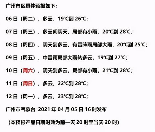 因为天气冷补充句子(阴冷的天气心情的句子)