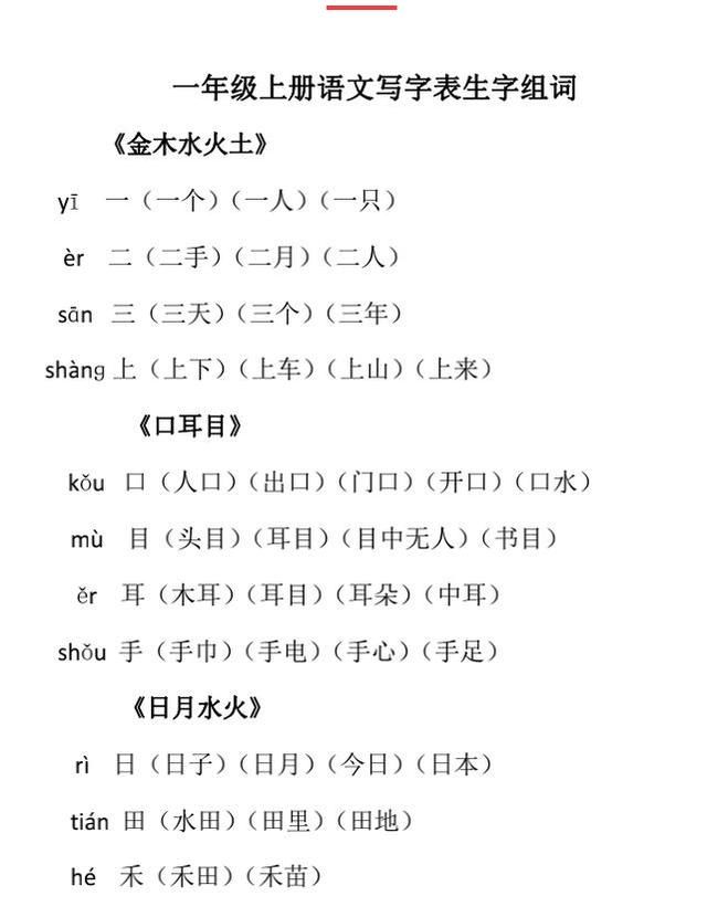 就像最简单造句子一年级_(好像造句一年级简单动物)