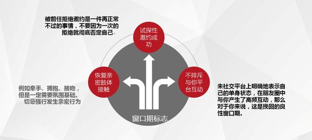 怎么挽回死心的女朋友_(成功挽回死心女朋友案例)