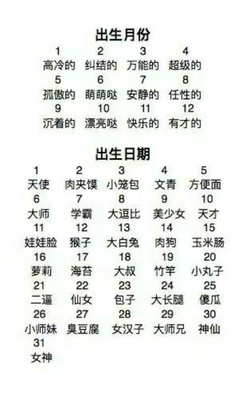 代表感情的成语_(祝男女感情长久的词语)