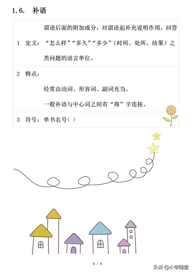 小学语文句子的成分和基本句型_(前后矛盾的病句例子及答案)