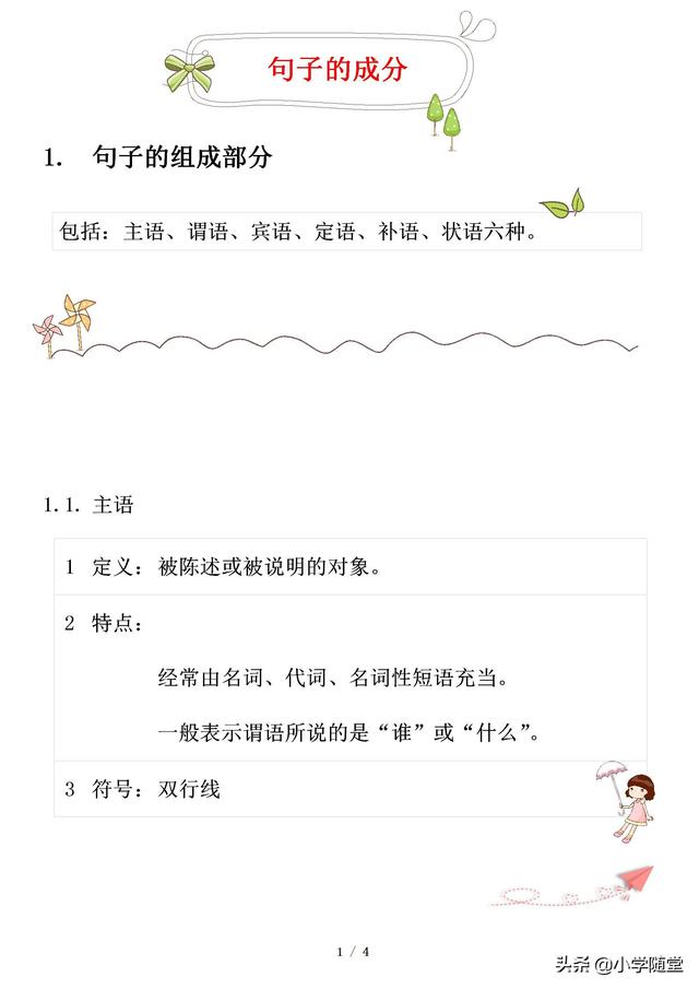 小学语文句子的成分和基本句型_(前后矛盾的病句例子及答案)