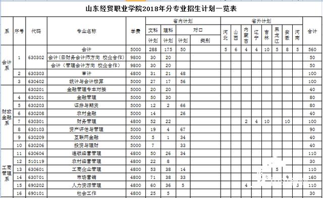 励志的句子加图