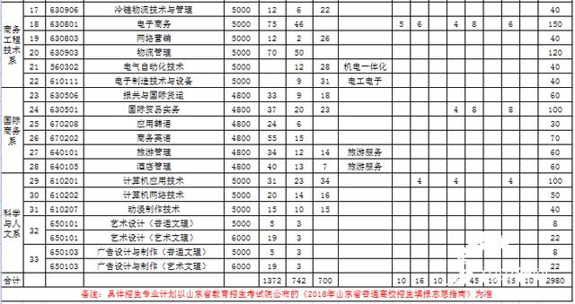 励志的句子加图