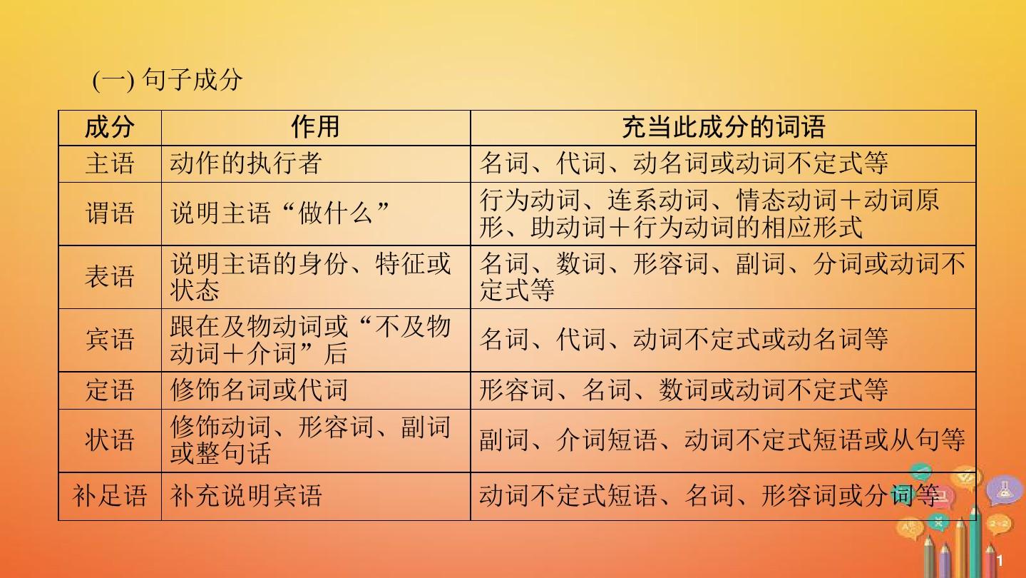 分析句子成分的软件_(判断句子结构的软件)