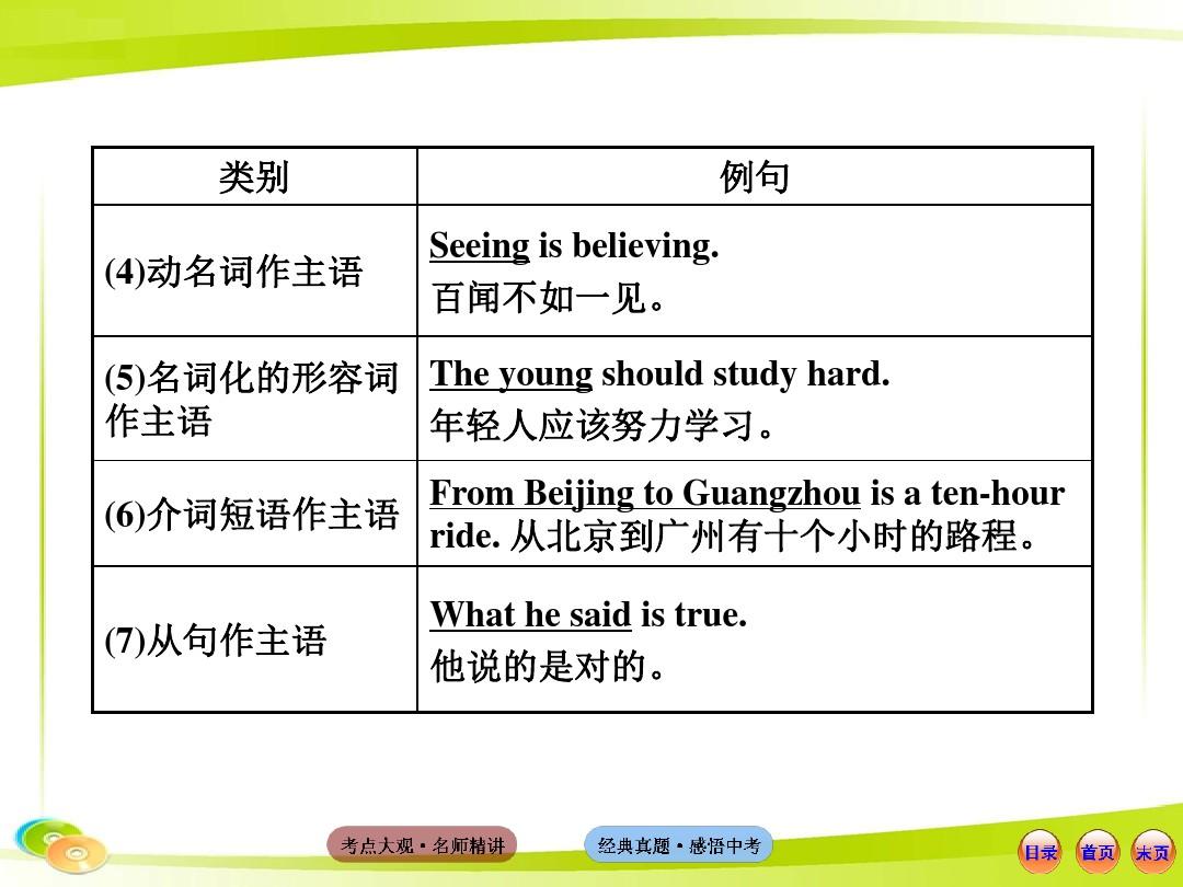 分析句子成分的软件_(判断句子结构的软件)