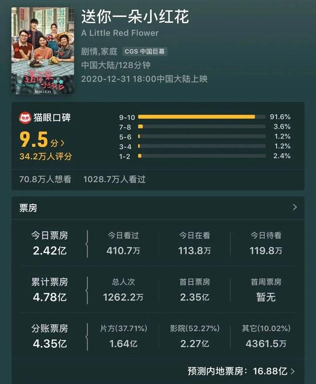 表白群主的深情句子 表白群主的深情句子